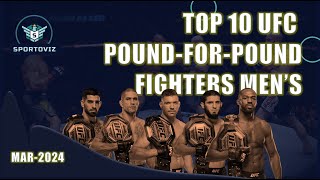 UFC Pound-For-Pound Rankings (P4P Mar-2024)