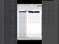 Funcion Filtrar en EXCEL #data #excel #analiticadedatos #analisisdedatos #business #tips #tutorial