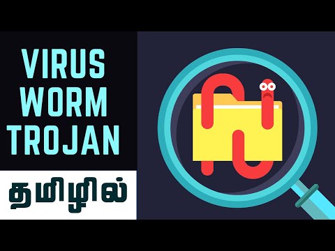 Video: Storm Worm virusi nima?