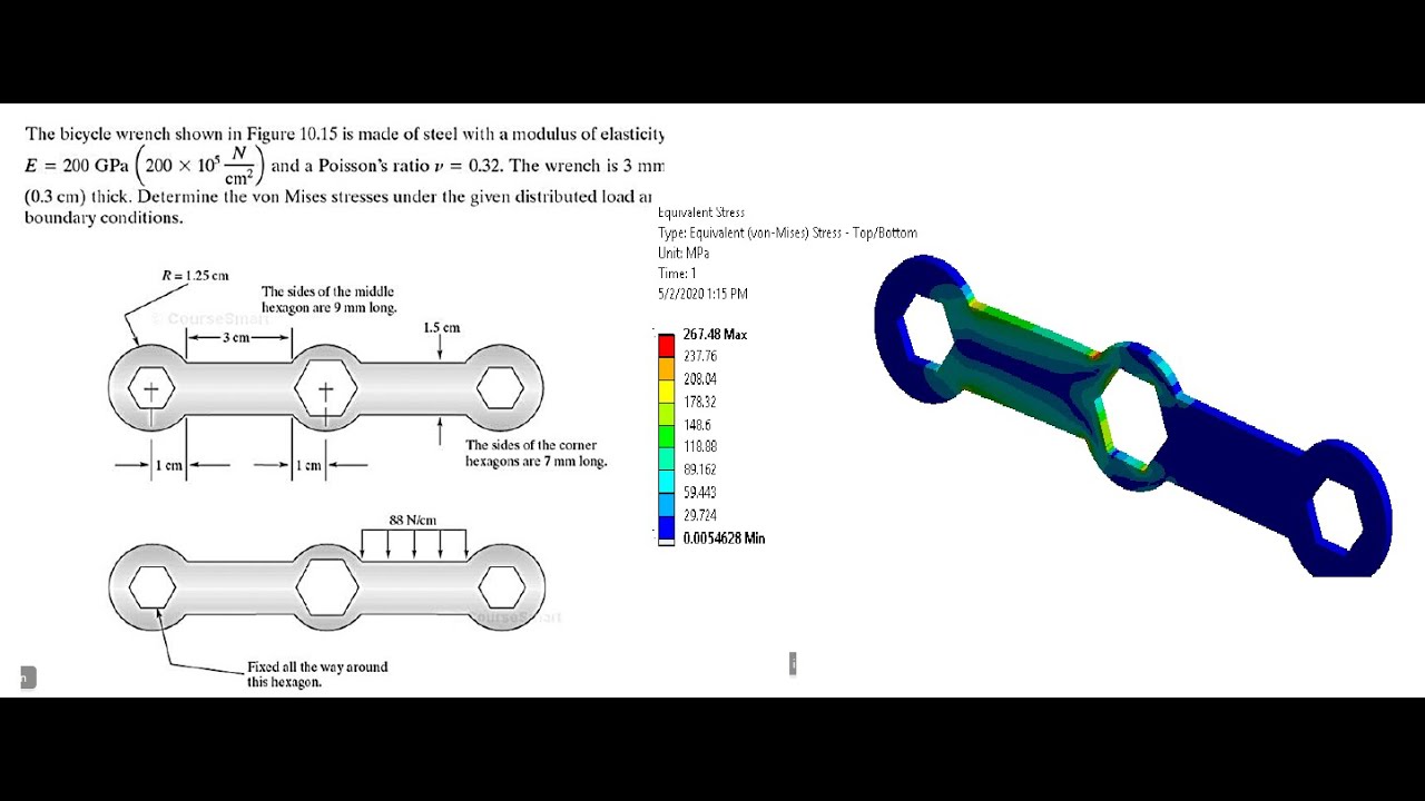 ANSYS Mechanical Tutorial -The bicycle wrench - von Mises Stress ...
