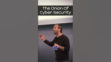 #shorts The Onion Of Cyber Security #cybersecurity #layers #users