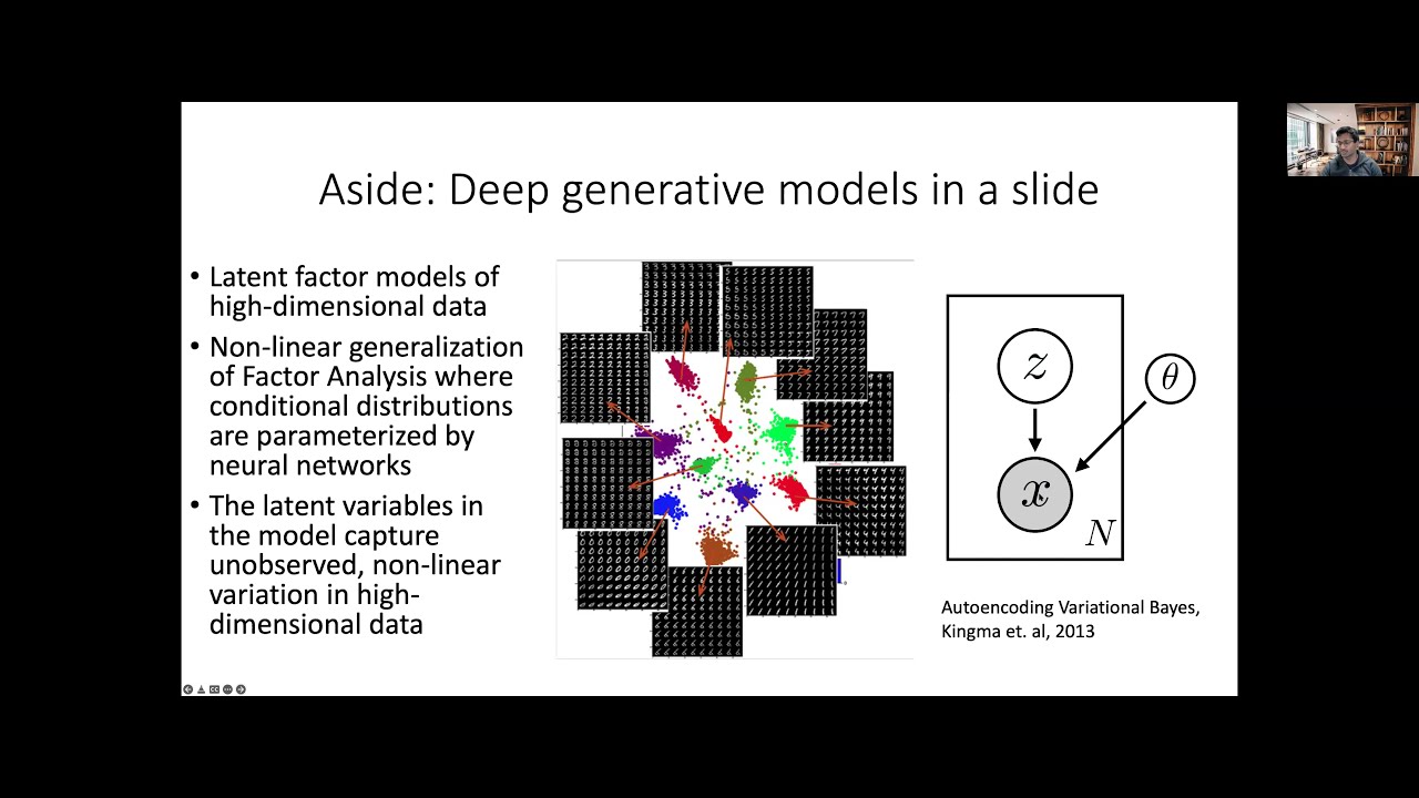 SubLign: A deep generative model for clustering censored time-series data