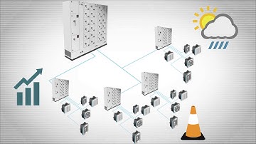 Wattics energy analytics for measurement and verification, IPMVP certificates for ESCOs