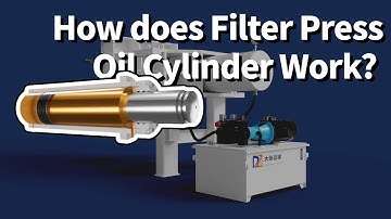 How does a filter press work? 3D animation of the operation of hydraulic cylinder.