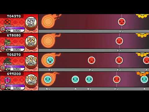 【太鼓の達人AC】Cheers!デリシャスパーティ♡プリキュア【全難易度同時再生】