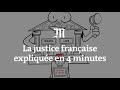 Le fonctionnement de la justice franaise expliqu en quatre minutes