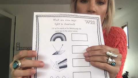 Video 2 Classical Conversations week 22 Science Classical Conversations week 22 Science