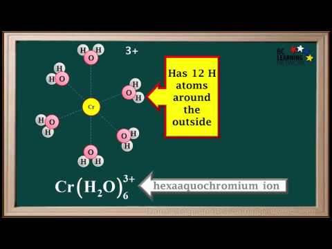 WCLN - Hydrolysis of Cations - Chemistry