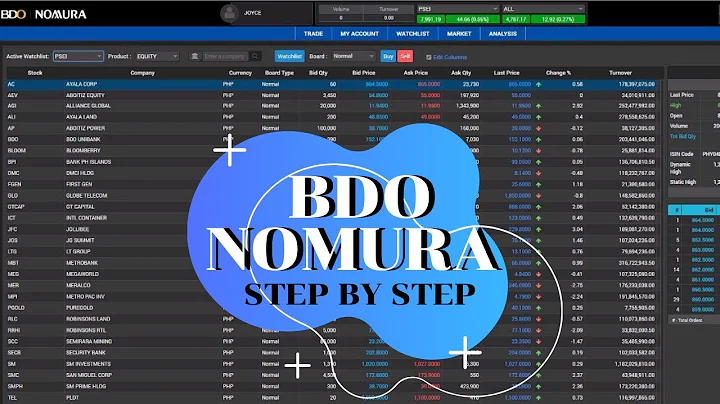 MUST SEE!!! BDO Nomura for Beginners | Stock Marke...