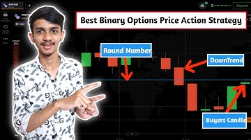 Binary Options Price Action Strategy| Never Lose Binary Options Strategy|