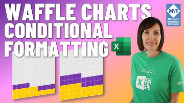 Easy Excel Waffle Charts..Better than Pies and Doughnuts!