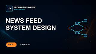 News Feed System Design Discovery, Scope Requirements Hindi