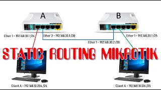 TUTORIAL STATIC ROUTING DENGAN ROUTER MIKROTIK || MIKROTIK RB951UI - 2HND