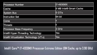 Intel® Core™ i7 4930MX Processor Extreme Edition