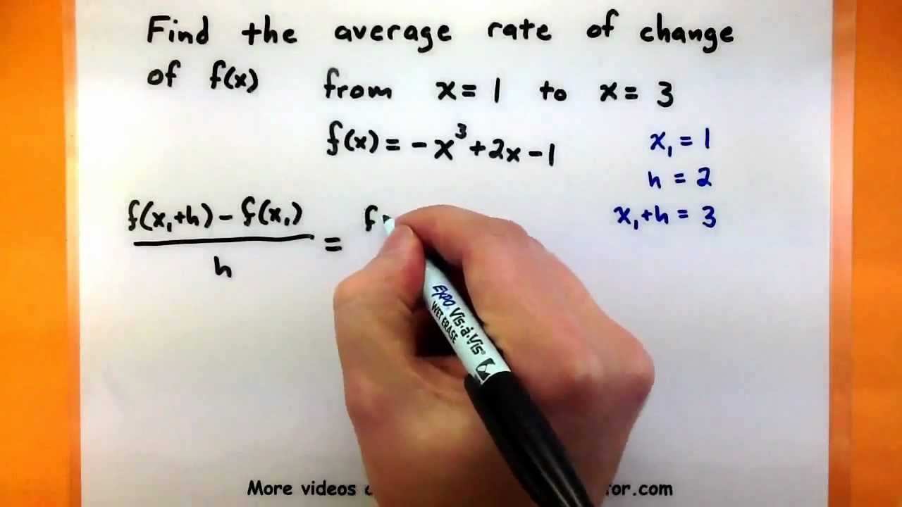 Calculus - Find the average rate of change of a function between two points