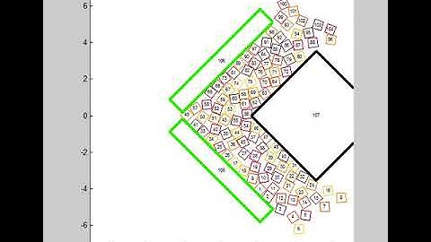 Collision detection in 2D with rectangles