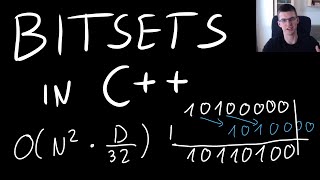 C Bitsets In Competitive Programming