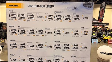 2025 Snowmobile & Powersports USA Show & Sale in Novi MI 