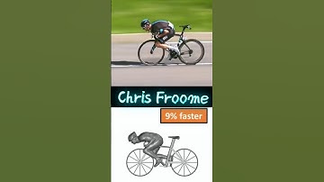 De afstammingspositie van Chris Froome 🚀 UCI geschorst nummer 1