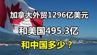 对比：加拿大出口650亿美元，对美国出口495亿，对中国出口多少？