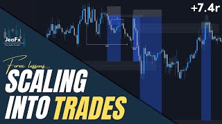 Scaling Into Trades For More Profit (Trade Recap)