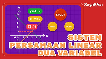 Sistem Persamaan Linear Dua Variabel | Matematika | SayaBisa
