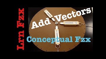 Conceptual Fzx Vector Addition - Vectors with TOOLS - Physics Philosophy of Education