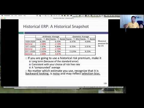 Session 7: Equity Risk Premiums & First steps on betas