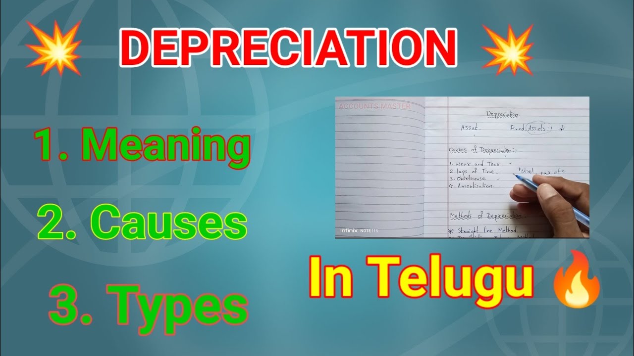 About Depreciation In Telugu Meaning Of Depreciation Types Of