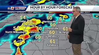 WATCH: Mild winds raise weekend temps, storms late weekend