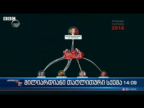 “ქოლცენტრების საქმის” გამოძიებისას BBC-ის ჟურნალისტები დავით კეზერაშვილის კვლაზე გავიდნენ