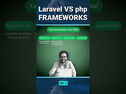 THE PHP FRAMEWORK