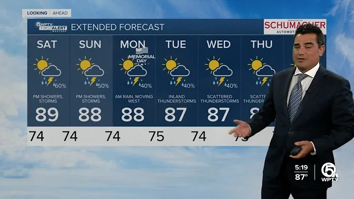 First Alert Weather Forecast for Afternoon of Friday, May, 27, 2022