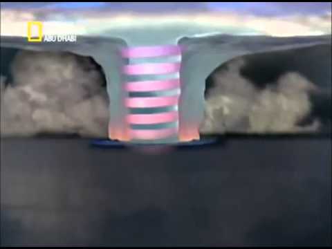 معلومة مهمة عن عين الاعصار المداري