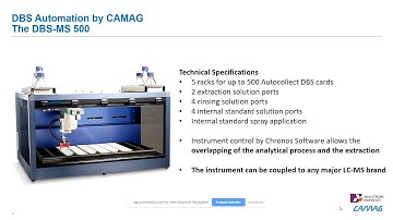 Fully Automated Dried Blood Spot Analysis in the Field of Forensic Toxicology