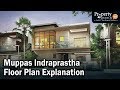Muppas Indraprastha – Luxury Villas for sale in Tellapur [Floor Plans]