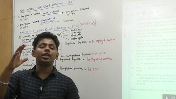 Lecture 6: GST_December 2019_By CA Ram Patil (CA,CS,CMA)