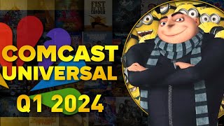 COMCAST NBC UNIVERSAL - Earnings Call Q1 2024 - LIVE Coverage, Reaction, Analysis