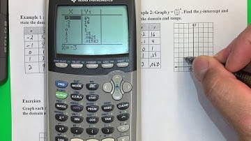 Algebra 1 - Section 7.5 A (Graphing Exponential Functions)