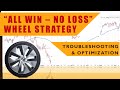 Options Wheel Strategy - Risks And Pitfalls To Avoid