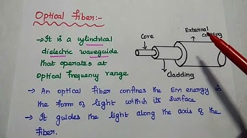 Optical Communication - Advantages, Disadvantages and Applications