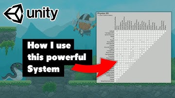 The Unity Layer System -  Game Dev Tutorial