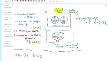 Statistics 1: 5.2 The Addition Rule