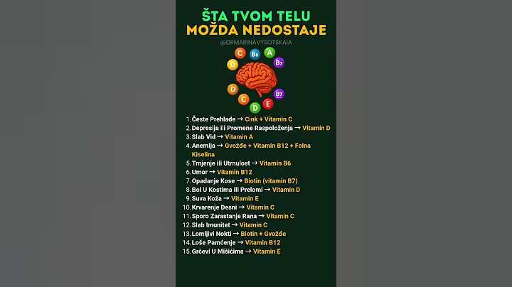 Šta Tvom Telu Možda Nedostaje #vitamini #brainhealth