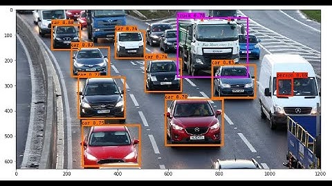 [Episode 5] Deep-learning-based multiple object tracking in traffic surveillance video
