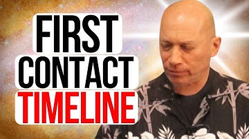 Bashar Reveals the Powerful Formula for Unlocking ET Open Contact - Step-by-Step Guide!  | Bashar