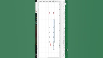 Using LCM and GCD formula in Ms Excel #excelformula #exceltutorial #exceltricks #exceltips