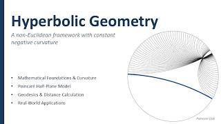 Hyperbolic Space and Non Euklidean Metrics