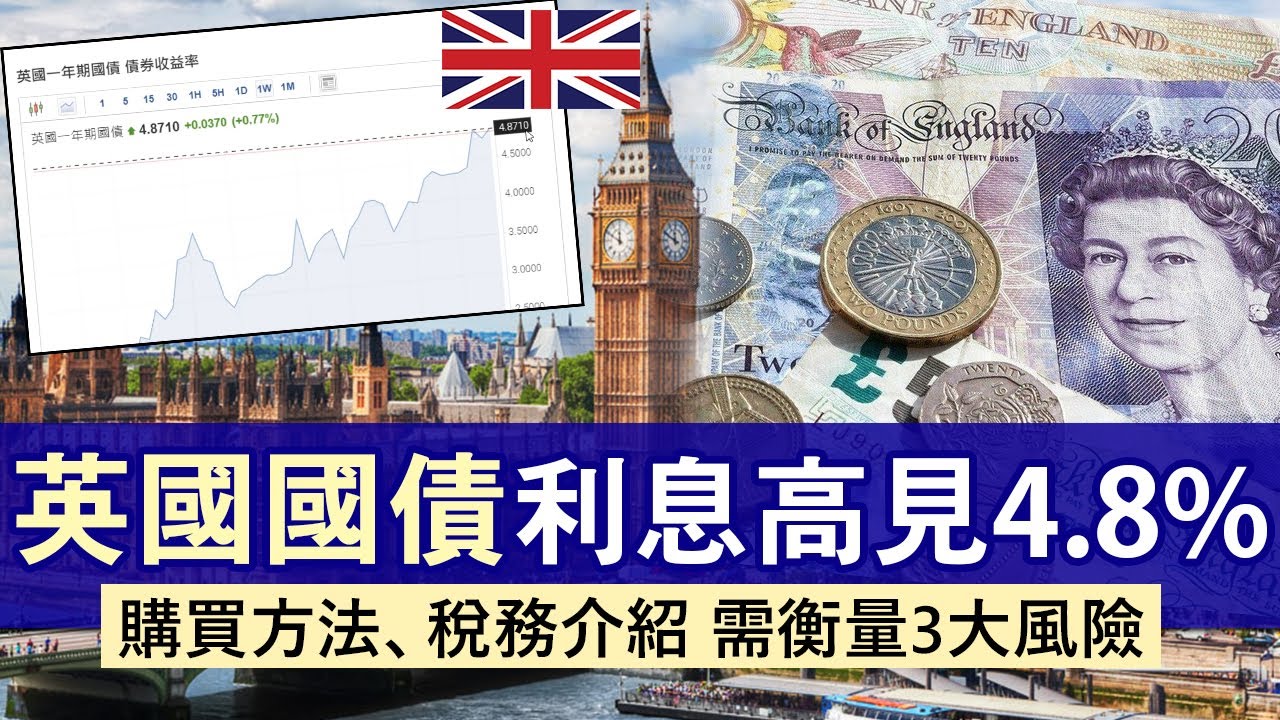 英國國債利息高達4.9厘 買入方法詳細教學│買國債稅務安排 如何選擇購買年期和時機？3大風險要知道！│英鎊投資