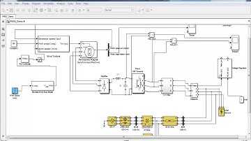 PMSG Based Wind Power System Matlab Projects | PMSG Based Wind Power System Matlab Thesis